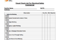 3 Free Facility Maintenance Checklist Templates Word For Building Maintenance Log Template