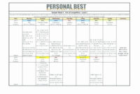40 Football Session Plan Template In 2020 | Business Plan Within Agenda Template For Training Session