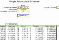 50 Amortization Chart With Extra Payments | Ufreeonline Inside Outside Sales Call Log Template