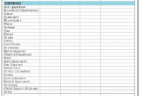 50 Monthly Budget Example Single Person | Ufreeonline Template Throughout Cost Of Living Budget Template