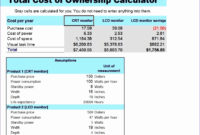 50 Total Cost Of Ownership Calculations | Ufreeonline Template For Total Cost Of Ownership Analysis Template