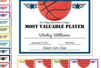Basketball Camp Certificate Template Cumed Within Basketball Tournament Certificate Template
