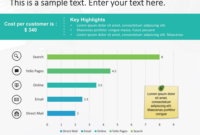 Customer Acquisition Cost Powerpoint 2 | Infographic Within Cost Presentation Template