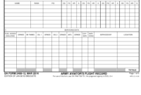 Da Form 2408 12 Download Fillable Pdf Or Fill Online Army With Regard To Aircraft Flight Log Template