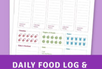 Daily Food Log & Health Journal Template Printable Pdf With Regard To Home Health Care Daily Log Template