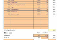 Download Excel Production Forecast | Gantt Chart Excel Regarding Video Production Cost Estimate Template