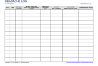 Download The Headache And Migraine Log From Vertex42 Within Pain Log Template