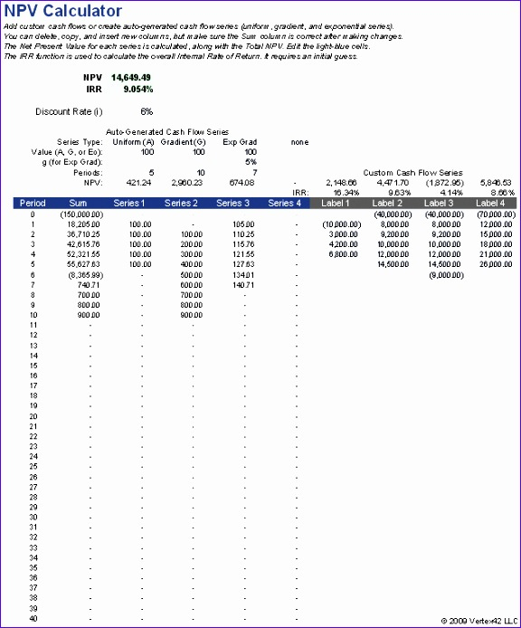 Excel Templates For Net Present Value And Irr | Paspas Within Net Present Value Excel Template