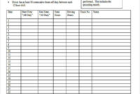 Free 23+ Time Log Samples & Templates In Pdf | Ms Word With Time Management Log Template