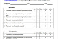 Free 35+ Presentation Evaluation Forms In Pdf | Ms Word Regarding Presentation Evaluation Form Templates