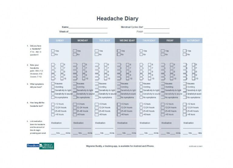 Free 50 Printable Headache Diary Templates Word Pdf Pain Intended For Pain Log Template