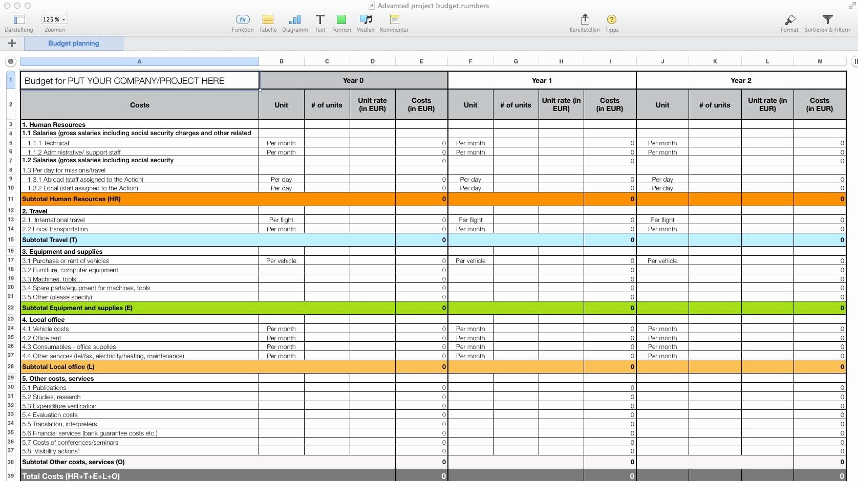 Software Project Cost Estimation Template In Excel Download