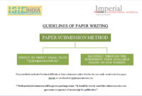 Guideline For Paper Writing Iij Inside Agenda Template With Roman Numerals