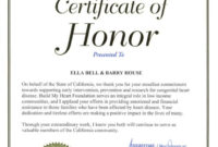 Honor Roll Certificates | Template Business Regarding Honor Roll Certificate Template