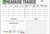Image Result For Printable Headache Diary (With Images Throughout Pain Log Template