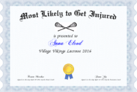 Most Likely To Awards With Regard To Simple Free Most Likely To Certificate Templates