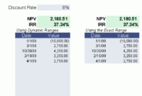 Npv Calculator Irr And Net Present Value Calculator For Inside Net Present Value Excel Template
