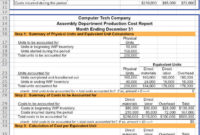 Preparing A Production Cost Report Within Video Production Cost Estimate Template