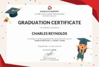 Preschool Graduation Certificate Editable Beautiful 10 Throughout Amazing Editable Pre K Graduation Certificates