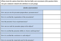 Presentation Evaluation Form Template | Evaluation Form For Presentation Evaluation Form Templates