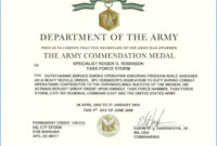 Promotion Certificates Templates Neyar Regarding Officer With Promotion Certificate Template