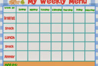 Sample Of 7 Day Meal Planner Free | Printable Weekly With Weekly Dinner Menu Template