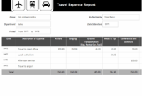 26+ Expense Report Template Excel Sample Templates Pertaining To Travel Estimate Template