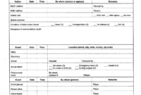 Death Investigation Report Template - Fill Online in Blank Autopsy Report Template