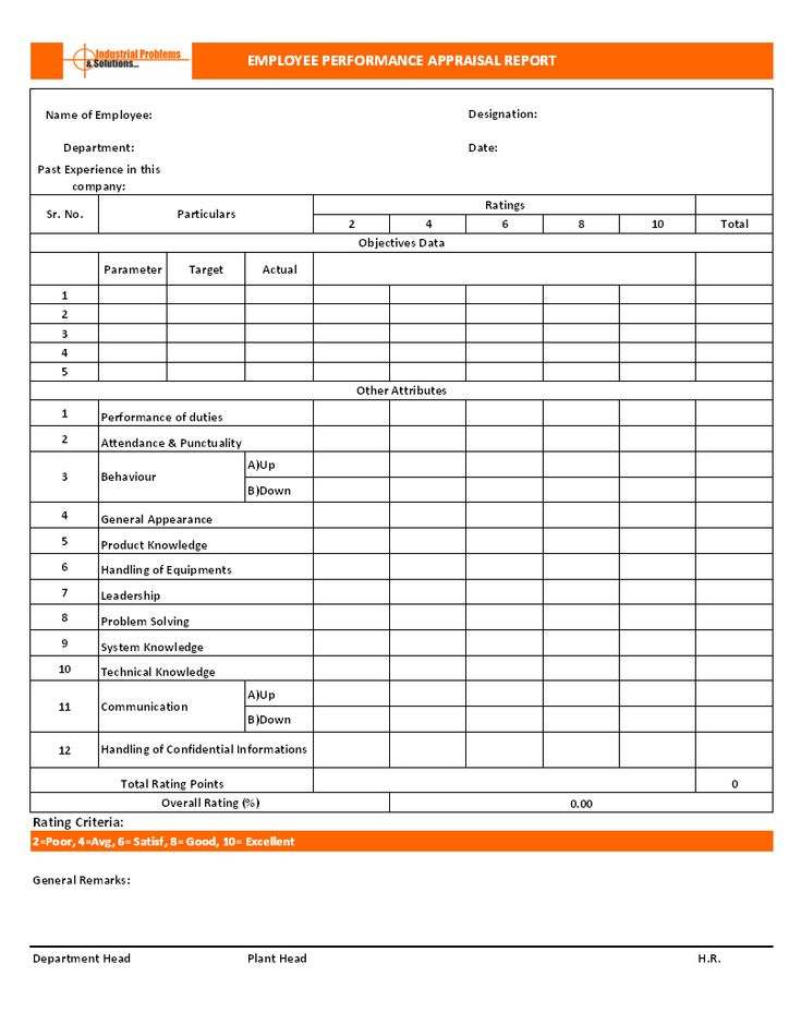 How To Do Employee Performance Appraisal? - Hr Forms inside Blank Evaluation Form Template