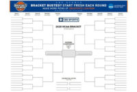 Ncaa Tournament Printable Bracket 2020: Print Your March intended for Blank March Madness Bracket Template