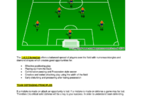 Soccer Lineup Template – Fill Online, Printable, Fillable for Blank Football Field Template