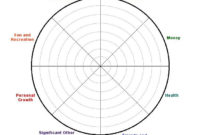 Wheel Of Life « Tim O&amp;#039;Rahilly Life Coaching Regarding with Wheel Of Life Template Blank