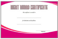 10+ Certificate Of Merit Templates Editable Free Download In Fascinating Editable Honor Roll Certificate Templates