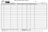 18 Best Images Of Mileage Expense Worksheets Free With Fuel Mileage Log Template