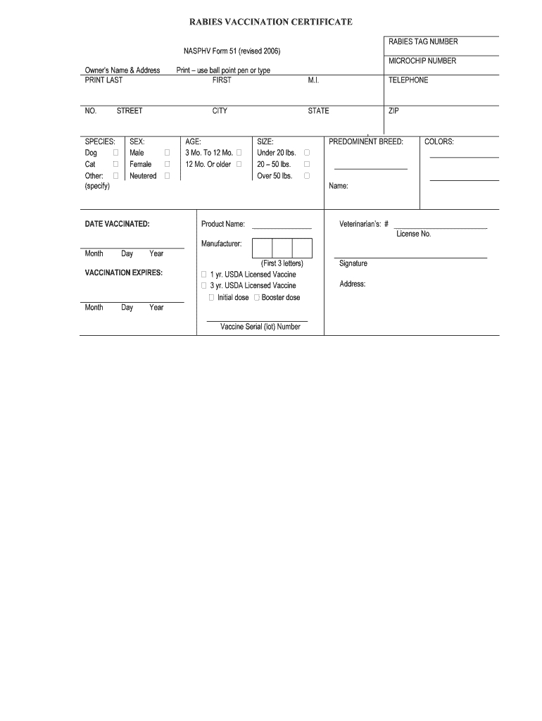 2006 Cdc Nasphv Form 51 Fill Online, Printable, Fillable With Certificate Of Vaccination Template