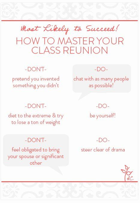 24 Class Reunion Invitation Templates Free In 2020 | Class For Class Reunion Agenda Template