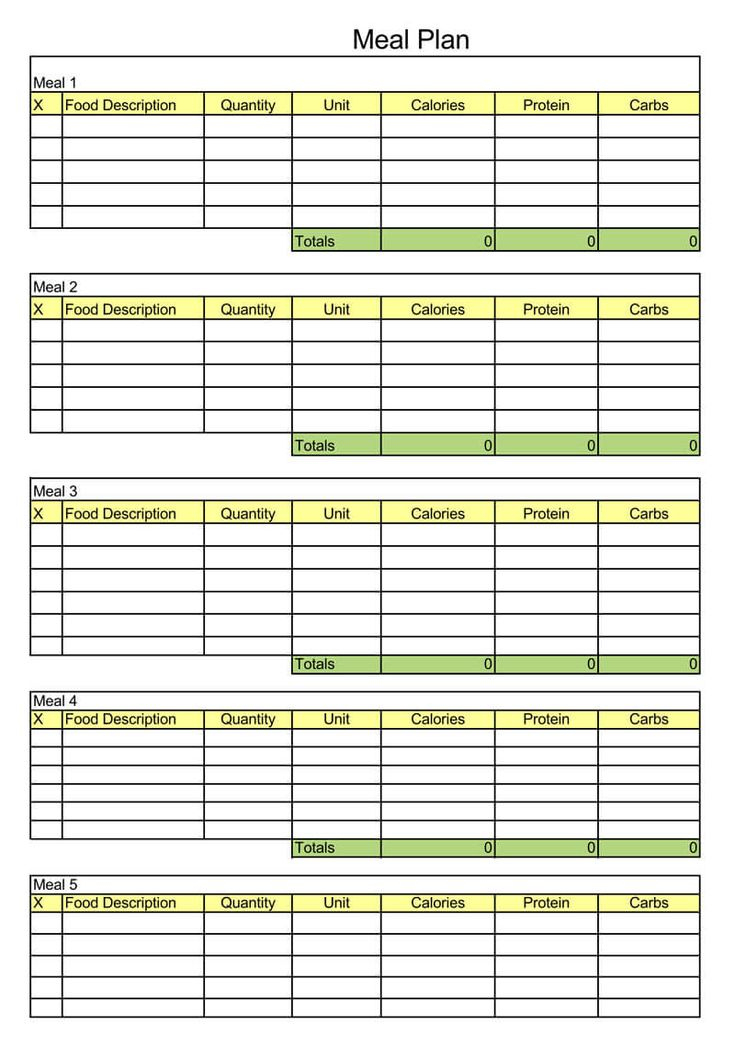 25+ Free Weekly/Daily Meal Plan Templates (For Excel And Inside Weekly Menu Planner Template Word