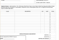 28 Expense Reimbursement Form Template In 2020 | Invoice Within Medical Expense Log Template
