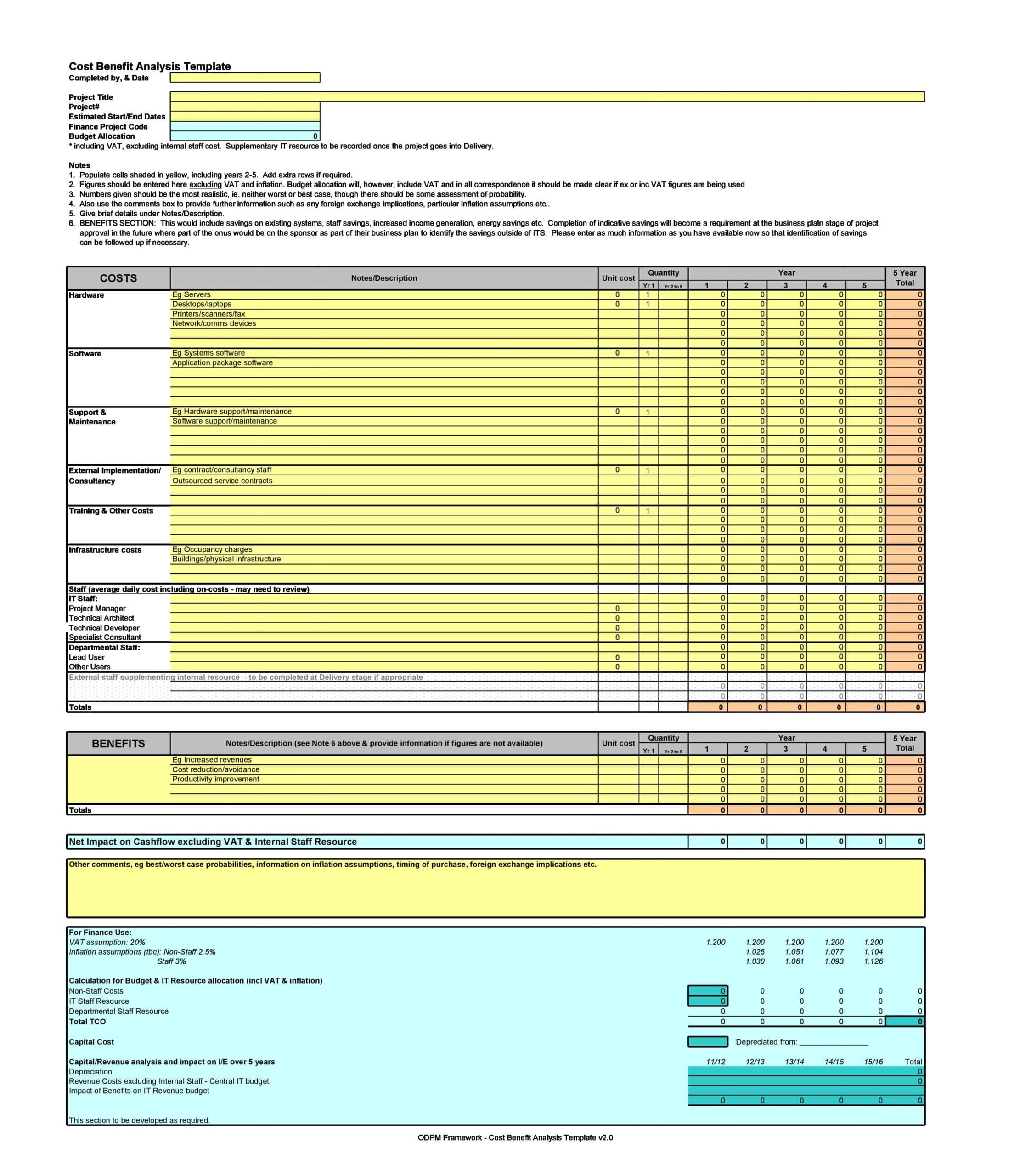 28 Simple Cost Benefit Analysis Templates (Word/Excel) Regarding Cost Benefit Analysis Spreadsheet Template