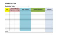 30 Printable Mileage Log Templates (Free) Template Lab In Trip Log Sheet Template