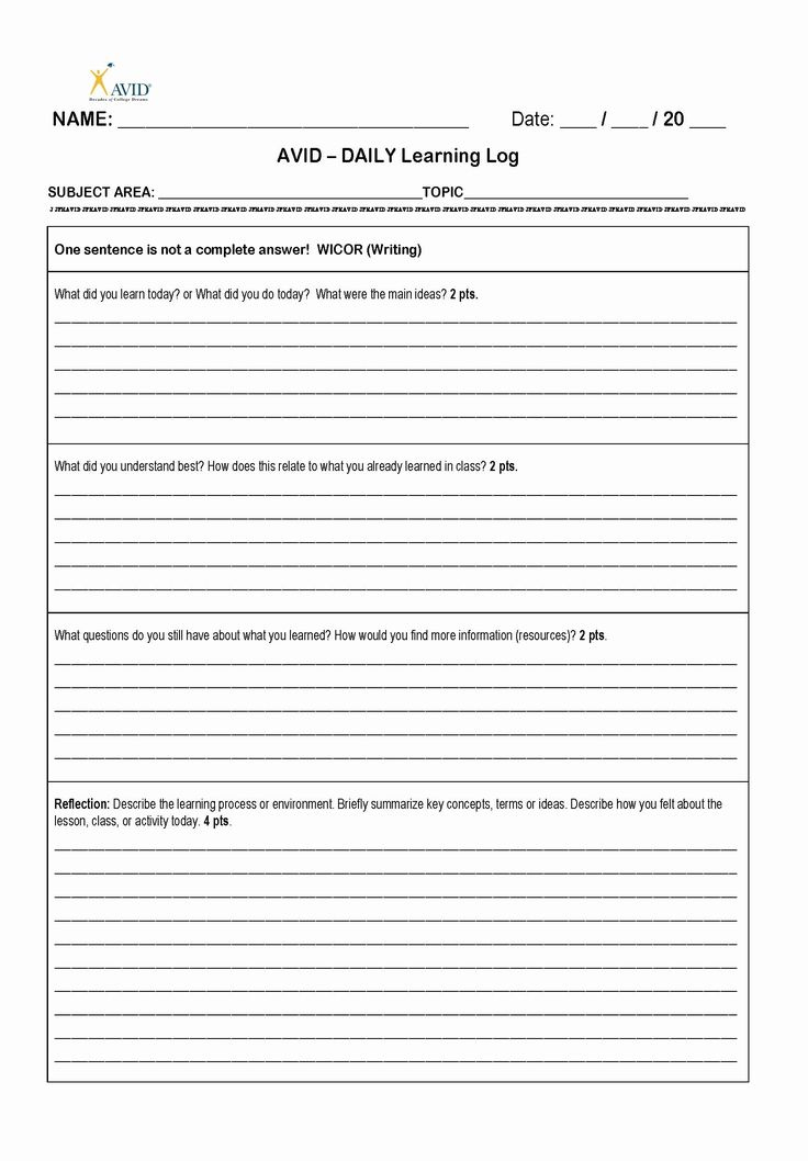 30 Wicor Lesson Plan Template In 2020 | Lesson Plan For Tutoring Log Template