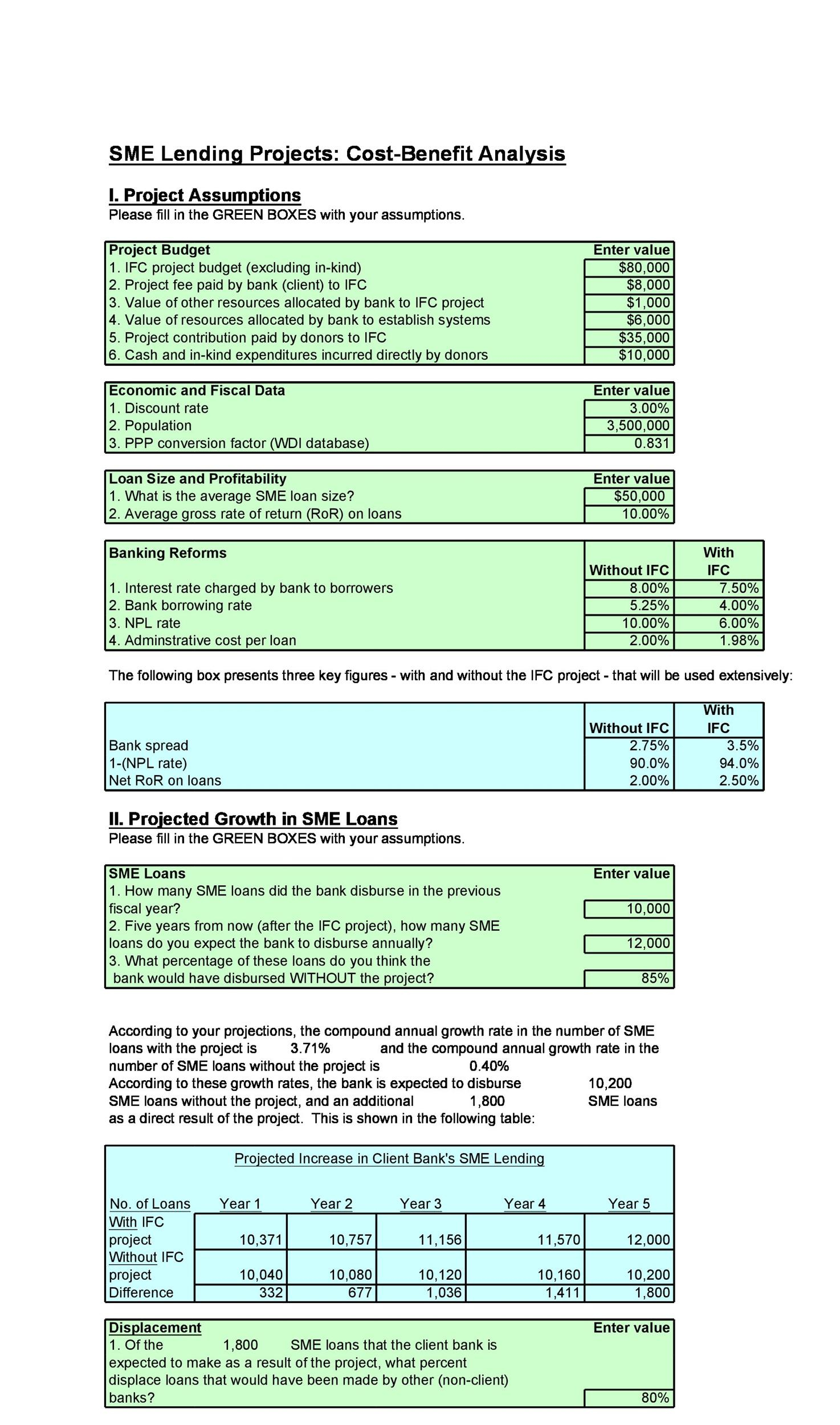 40+ Cost Benefit Analysis Templates &amp; Examples! Template Lab Throughout Cost Evaluation Template