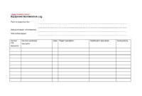 40+ Equipment Maintenance Log Templates Templatearchive Intended For Machinery Maintenance Log Template