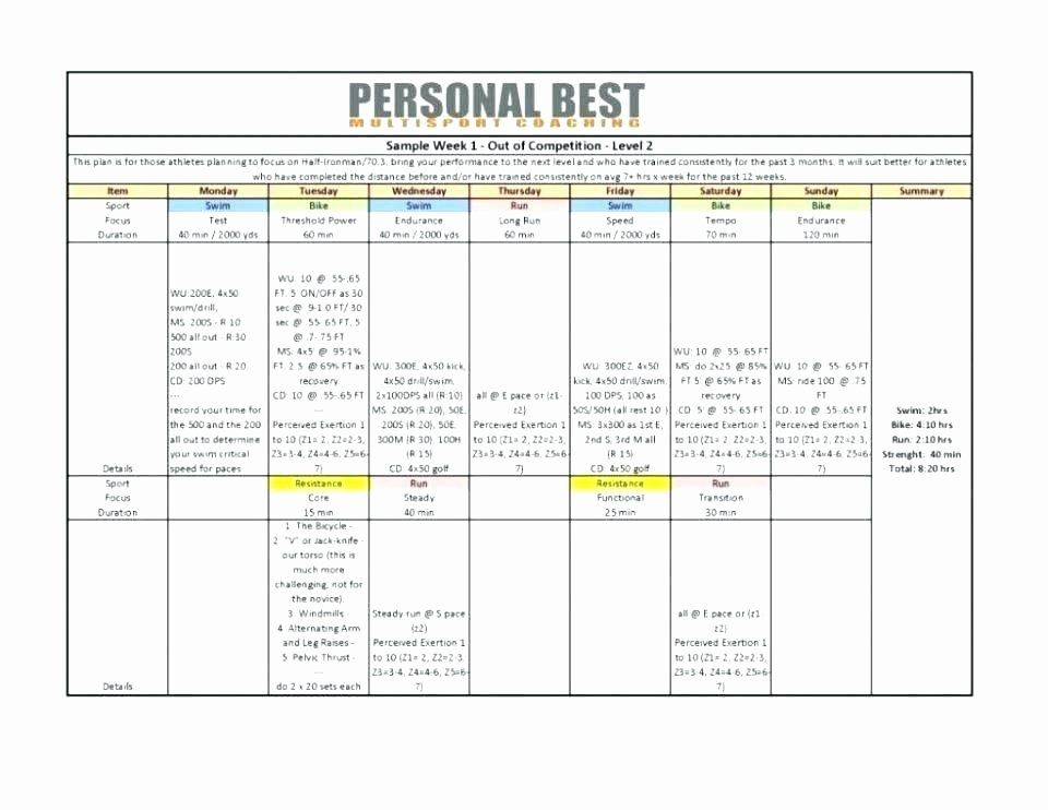 40 Football Session Plan Template In 2020 | Business Plan Within Agenda Template For Training Session