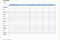 43 Food Costing Template Free Download For Food Cost Template