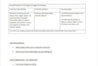 5+ Best Common Core Lesson Plan Templates Pdf, Word Throughout Grade Level Meeting Agenda Template