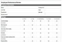 5 Employee Performance Review Form Templates | Free Sample Regarding Employee Performance Log Template