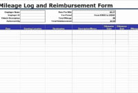 50 Example Mileage Log For Taxes | Ufreeonline Template Pertaining To Mileage Log For Taxes Template
