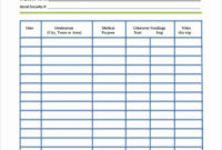 50 Example Mileage Log For Taxes | Ufreeonline Template Within Mileage Log For Taxes Template