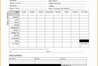 50 Mileage Expense Form Template Free | Ufreeonline Template In Medical Expense Log Template